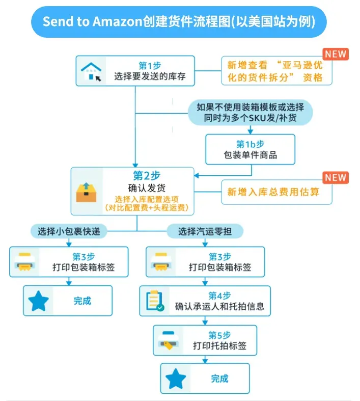 企業(yè)微信截圖_17467559473920.png